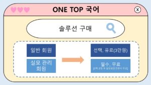강좌이미지